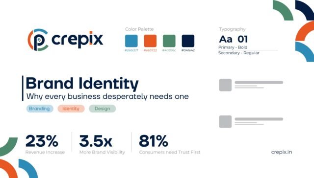 Brand Identity: Why Every Business Desperately Needs One - CrePix Ahmedabad