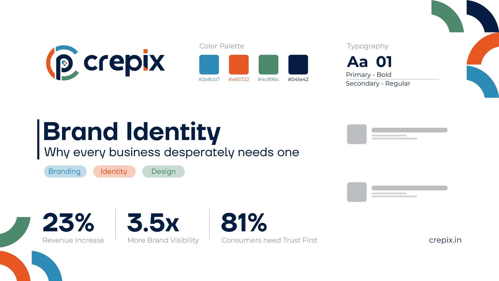 Brand Identity: Why Every Business Desperately Needs One - CrePix Ahmedabad